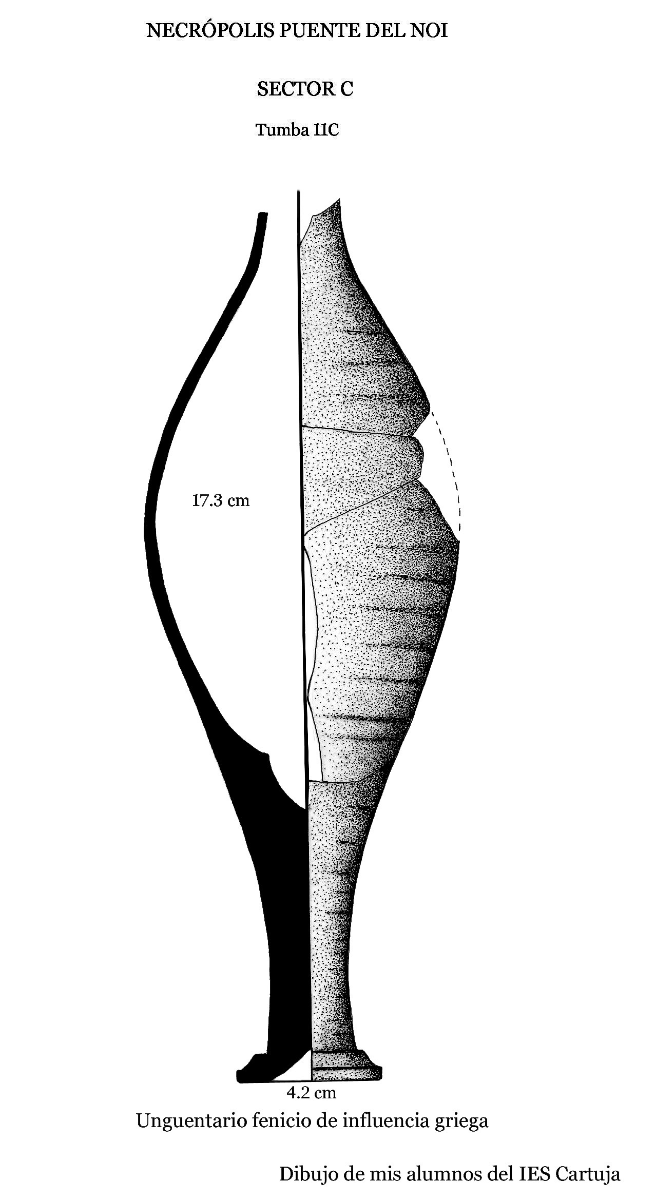 11C3Puente del Noi ajuar copia