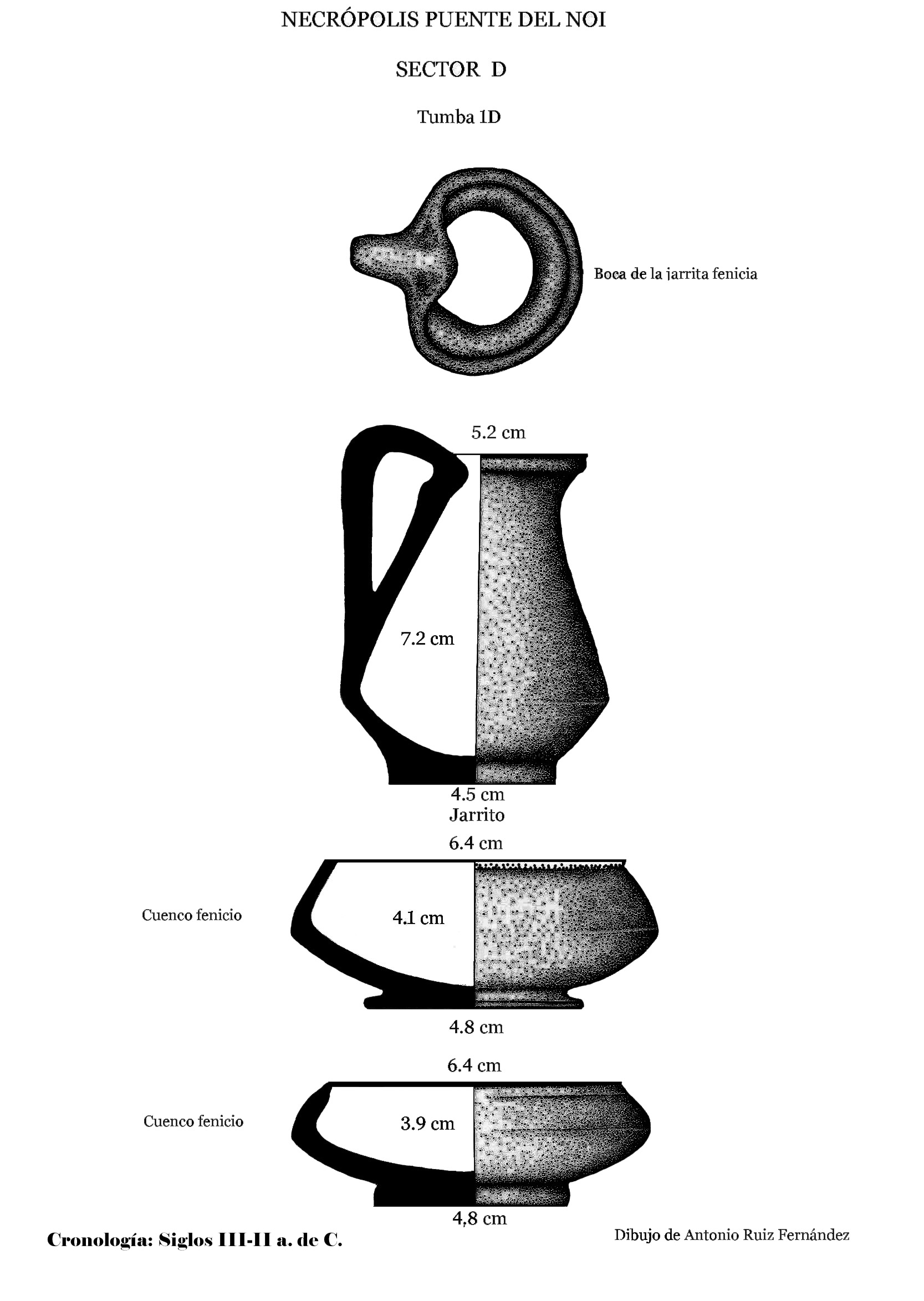 1DhPuente del noi ajuar SECTOR D copia
