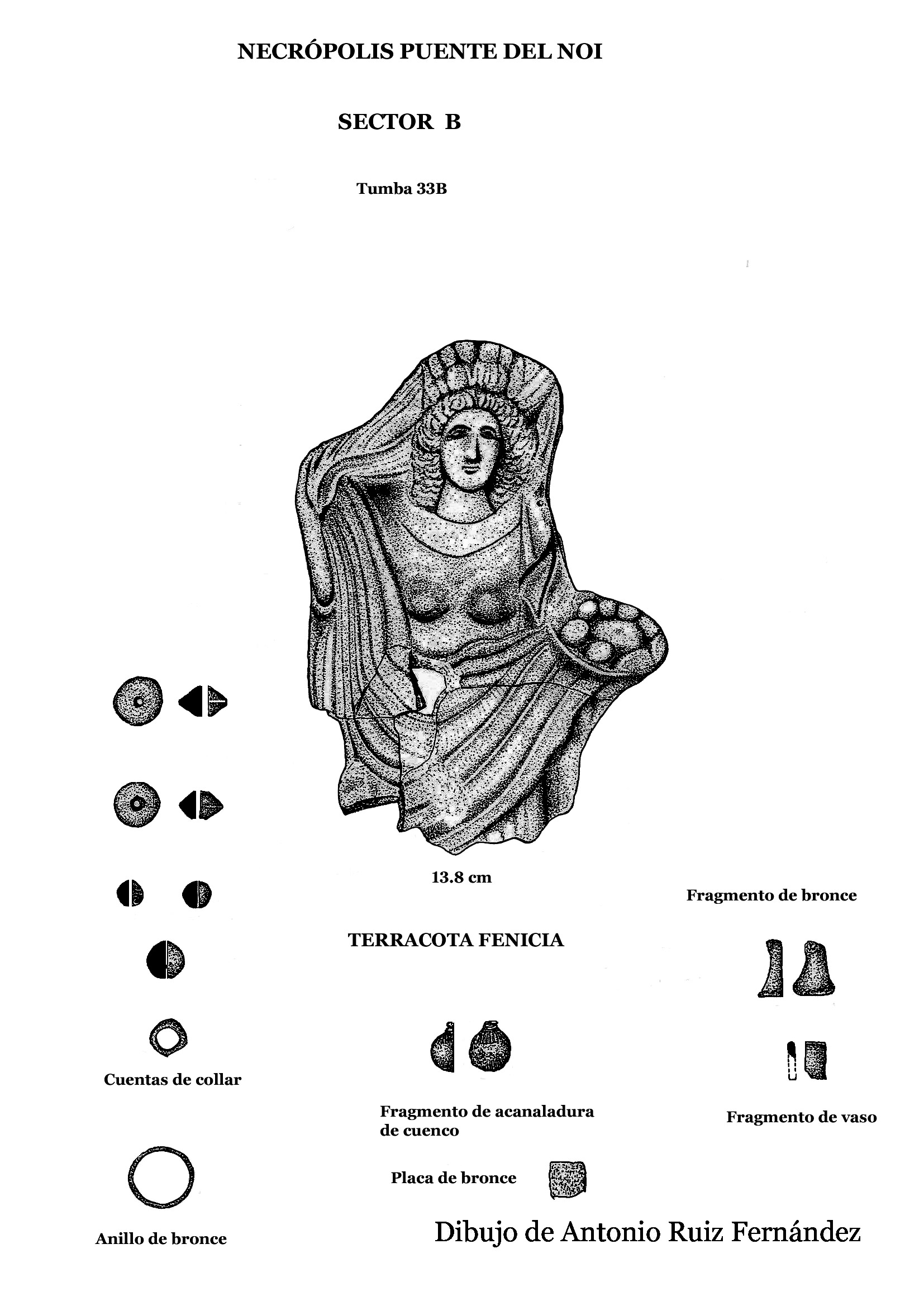 33BPuente del Noi Tumba 33B 1 al 12 copia