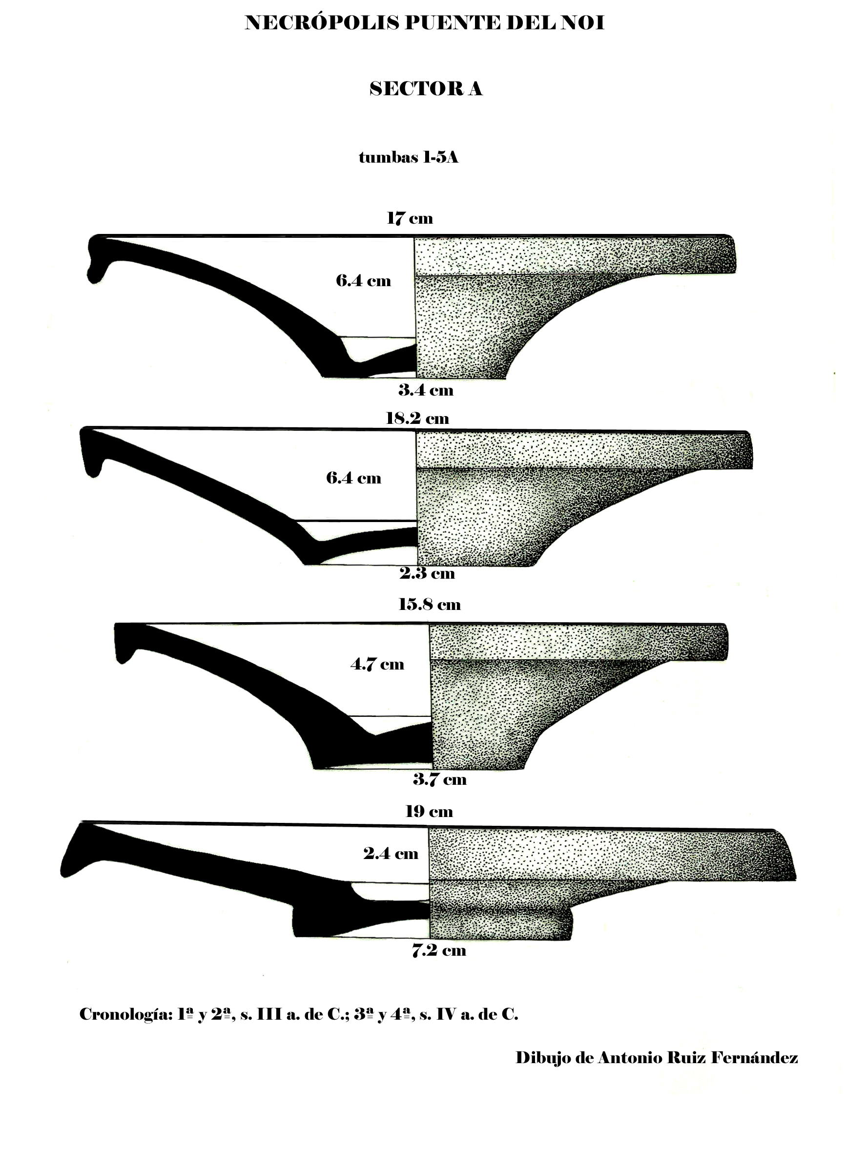 Material T7 A,1,2,3,4,5Tumbas de Puente del Noi 6A (2) copia