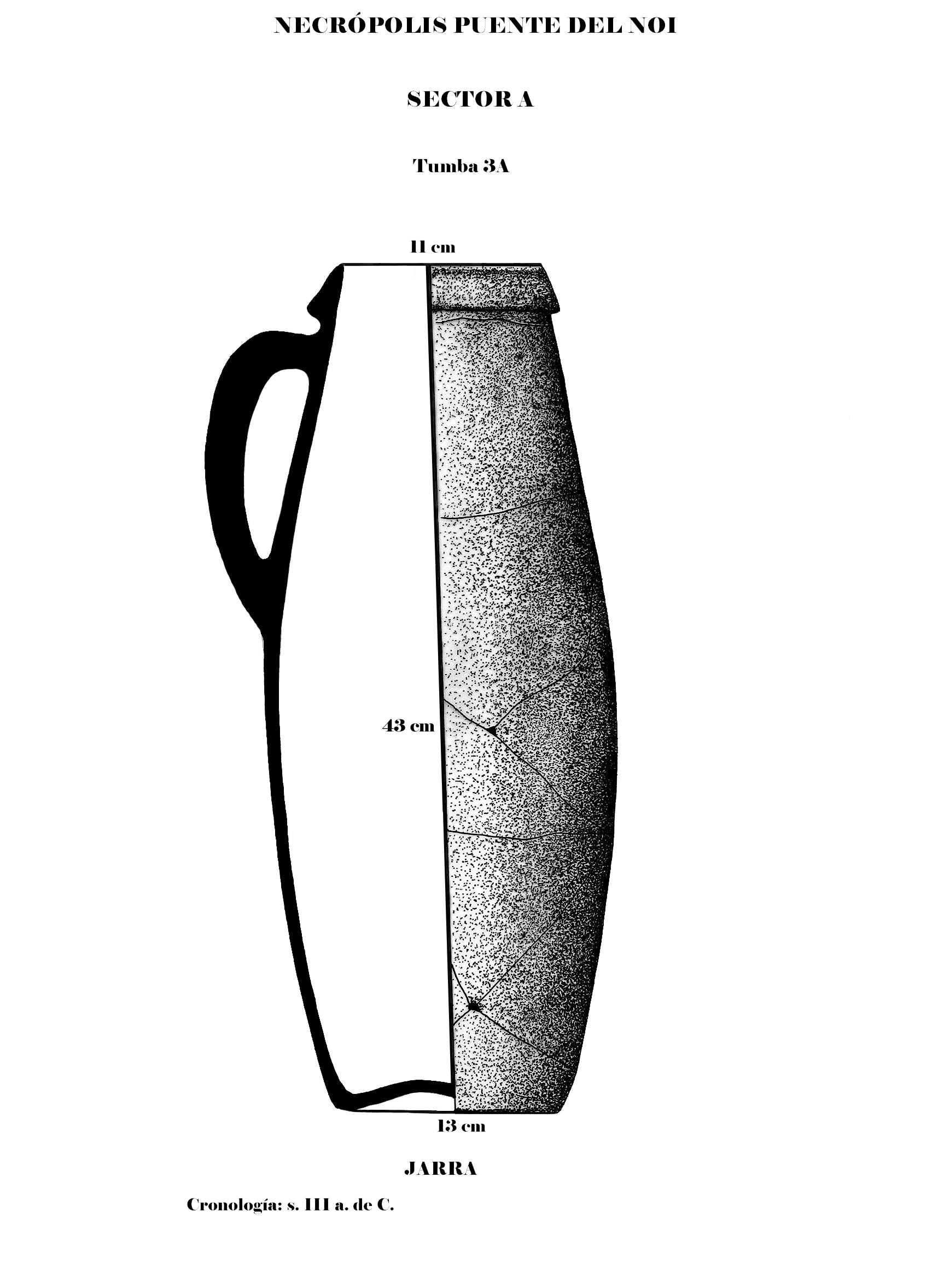 Material T8 A3 aTumbas de Puente del Noi 3A Jarra (2) copia