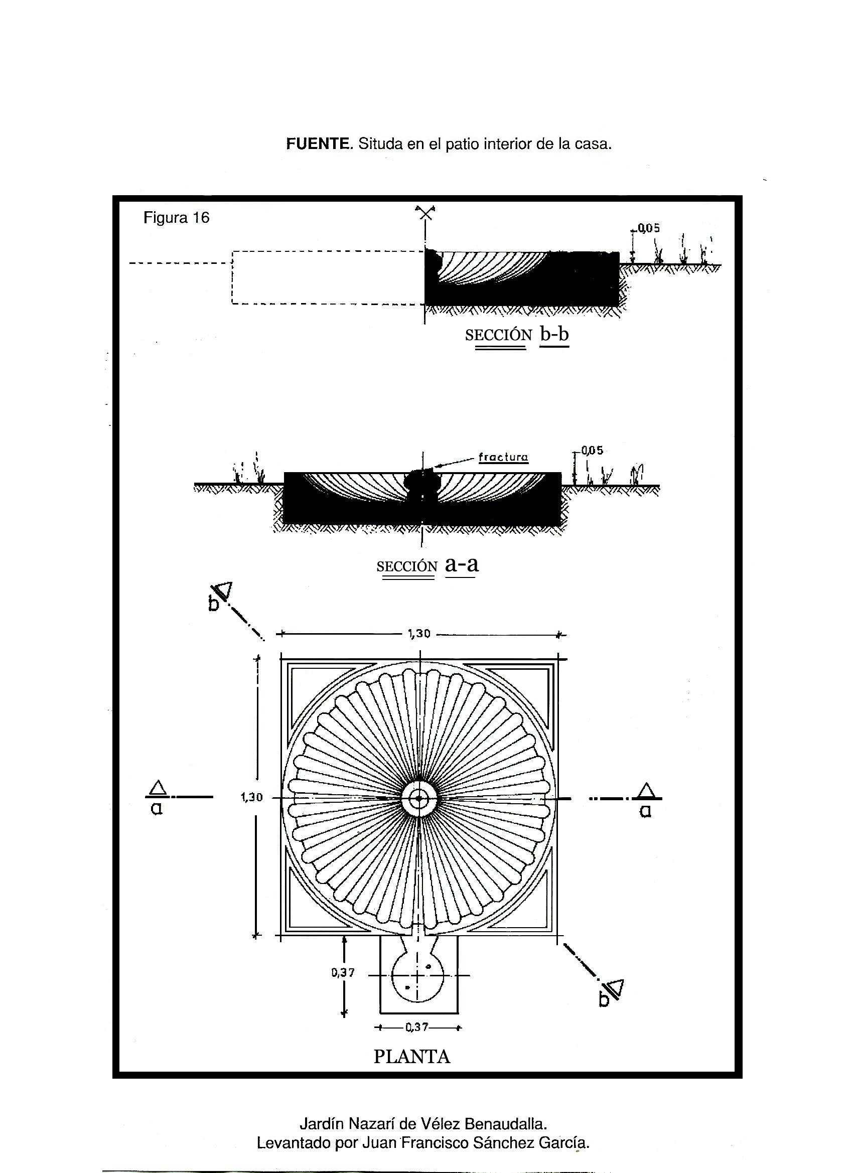 16VÉLEZ BENAUDALLA PLANOS listo 1 SECCIÓN FUENTES FIGURA 16