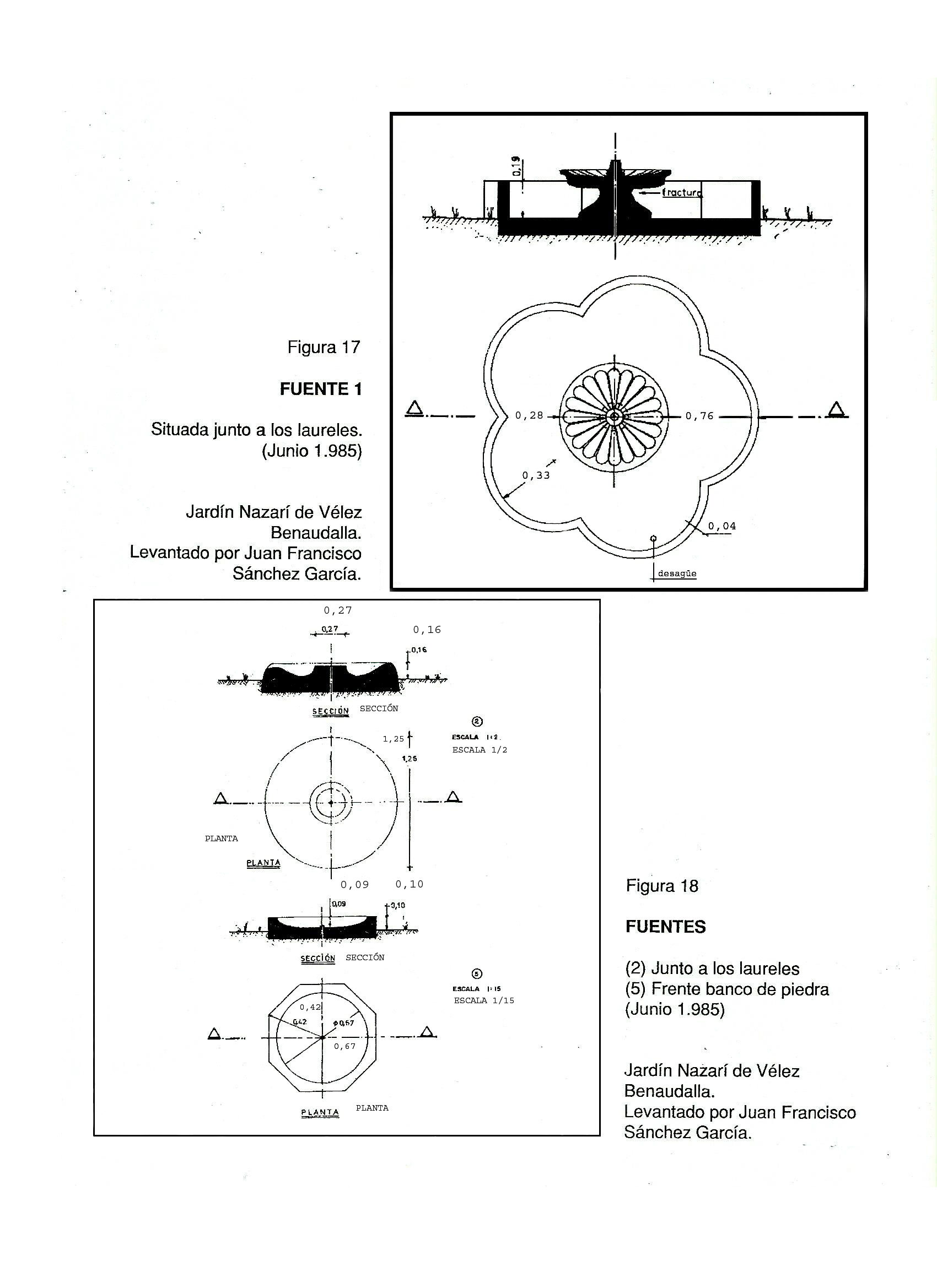 17 18VÉLEZ BENAUDALLA PLANOS 1 SECCIÓN FUENTES 1 copia