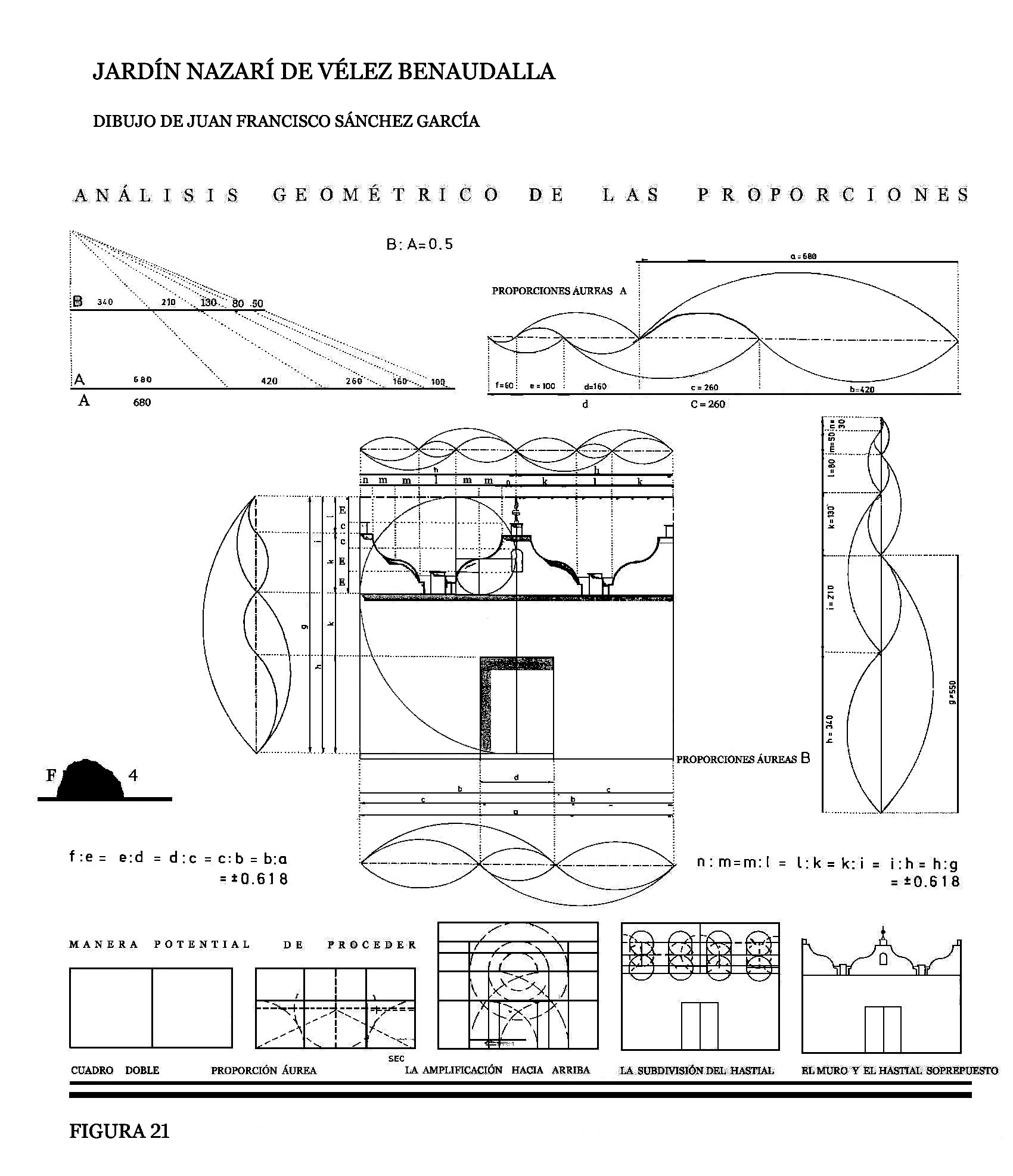 21VÉLEZ BENAUDALLA PLANOS 1 SECCIÓN FIGURA 21 listo